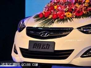 廣水地區(qū)北京現(xiàn)代朗動購車指南 價格解析與經(jīng)銷商信息